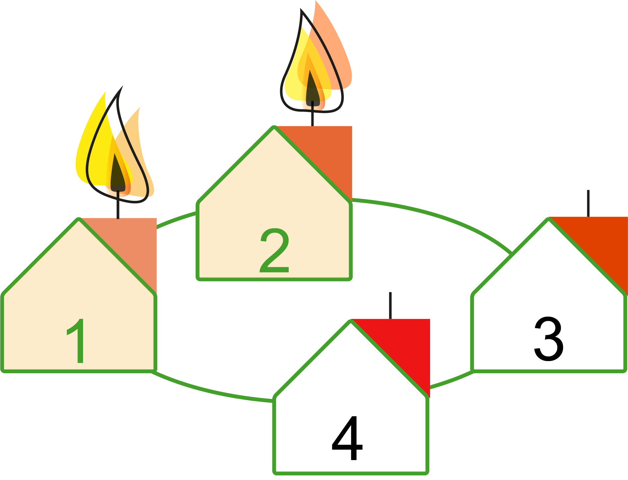 1. Advent - Aktion