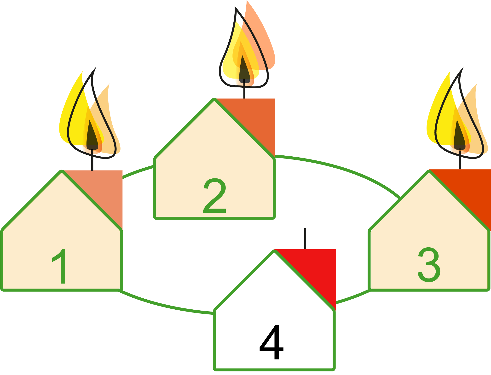 3. Advent - Aktion