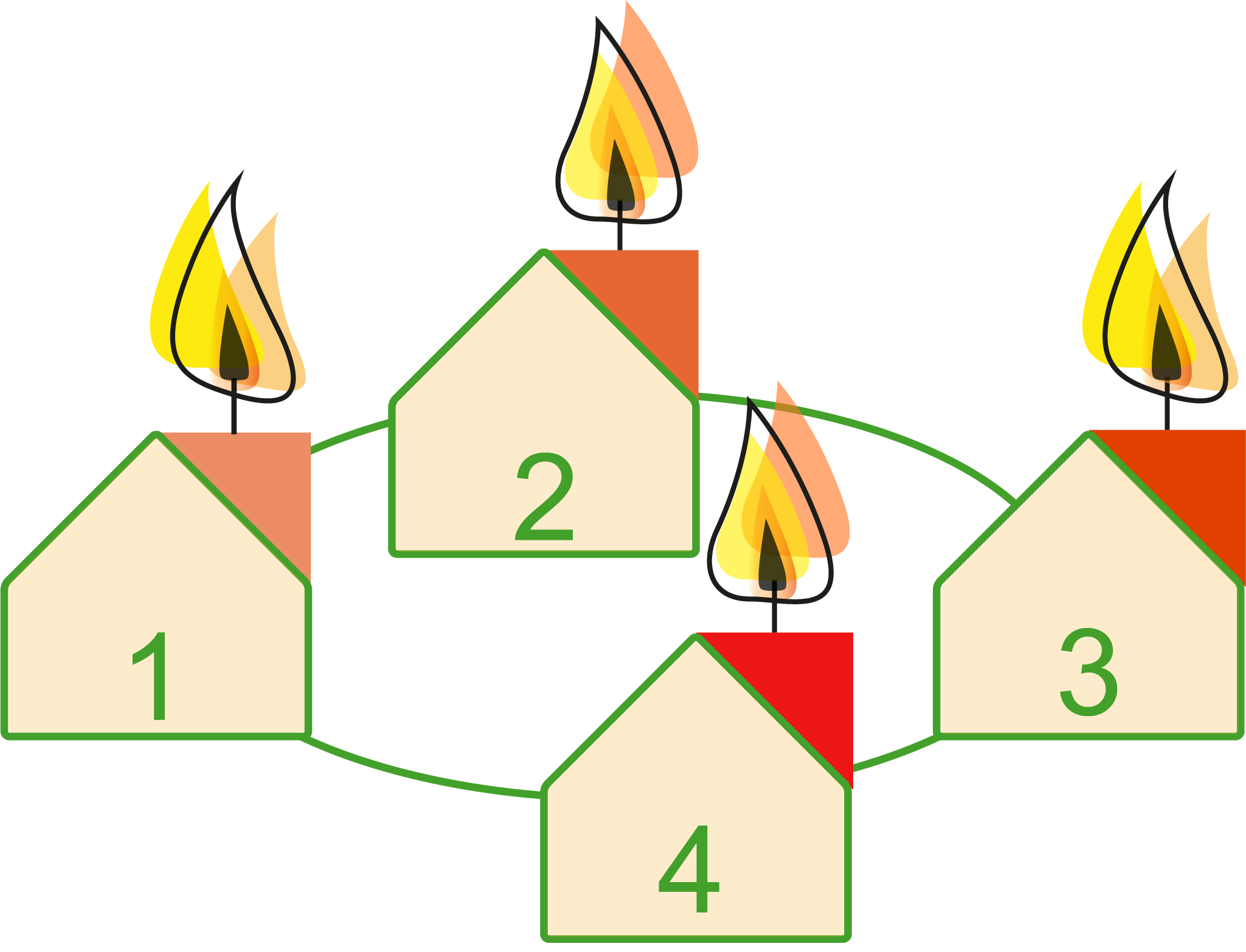 3. Advent - Aktion