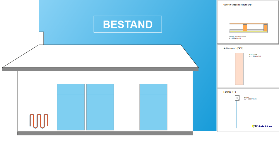 schematische Darstellung Bestandsgebäude