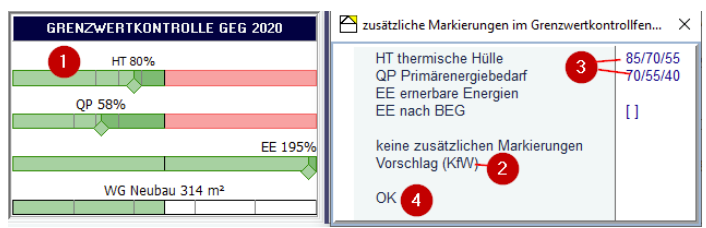 Grenzwertkontrollfenster