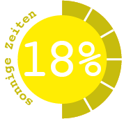 6-Monate-Projektlizenz 18%